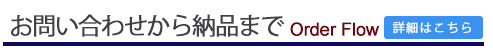 お問い合わせから納品まで